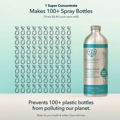 Super Concentrate - Pure Serenity Ecolosophy