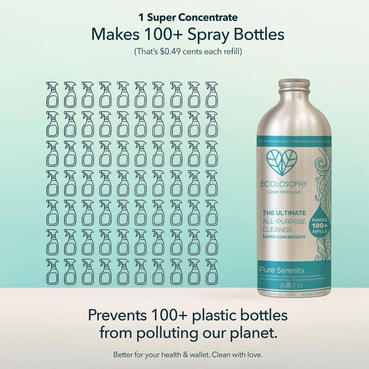 Super Concentrate - Pure Serenity Ecolosophy