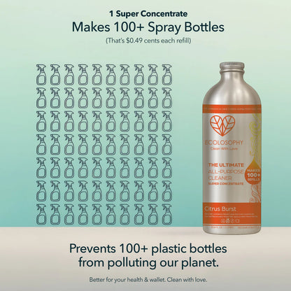 Super Concentrate - Citrus Burst Ecolosophy
