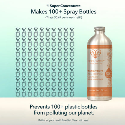 Super Concentrate - Unscented Oasis Ecolosophy