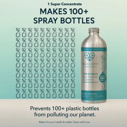Super Concentrate Kit - Pure Serenity Ecolosophy
